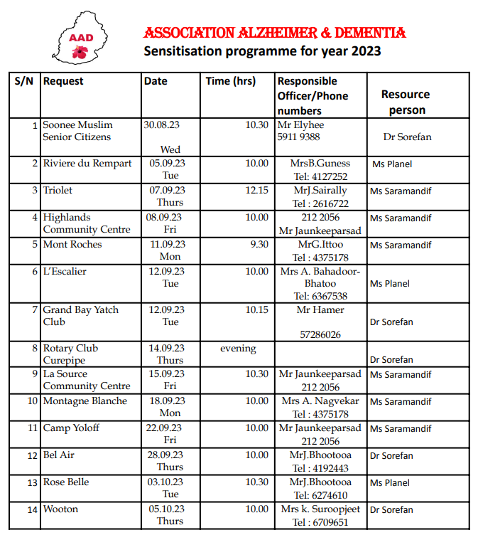 alzheimer mauritius