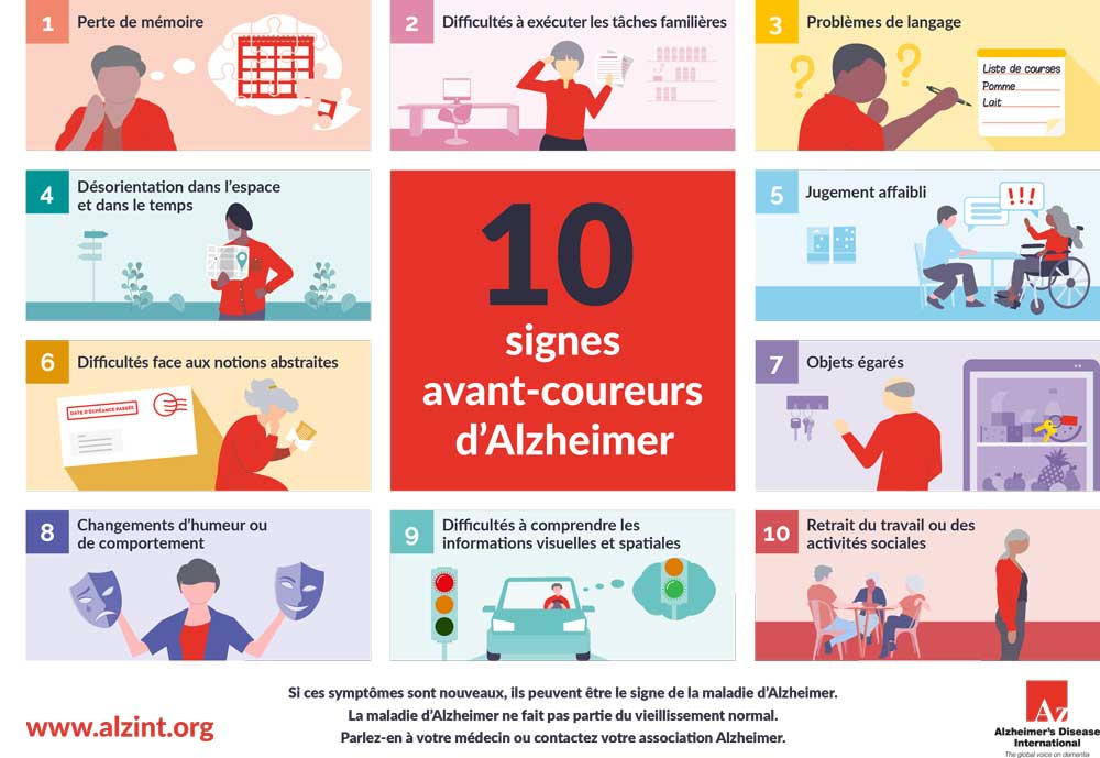 alzheimer mauritius